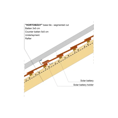 HORTOBAGY SOLAR HOLDERS 02