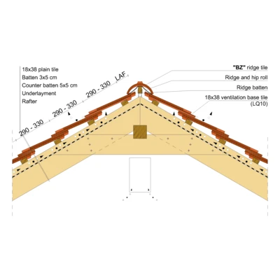 32 18x38 Ridge06.pdf