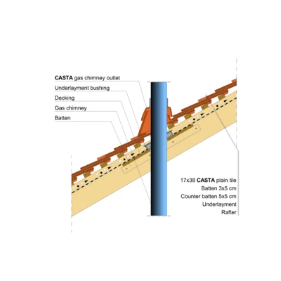 CASTA GAS CHIMNEY