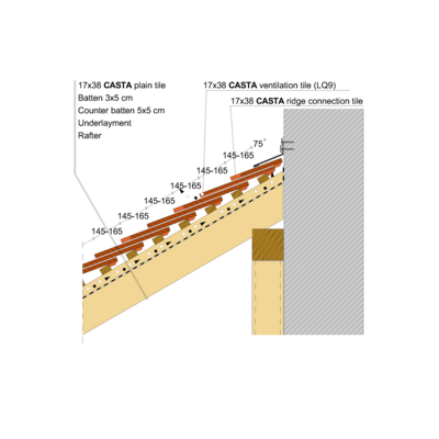 CASTA WALL CONNECTION