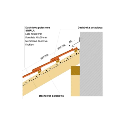 Montaż połączenie połaci dachu ze ścianą SIMPLA