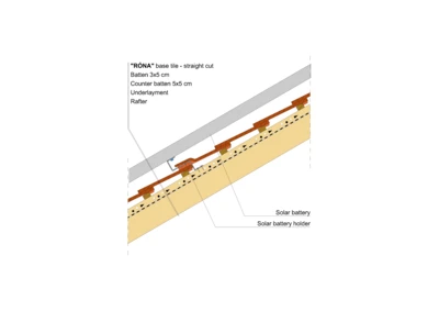 RONA STRAIGHT SOLAR HOLDER 02