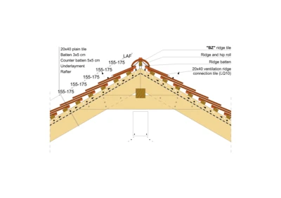 20x40_RIDGE_02_DOUBLE_COVER