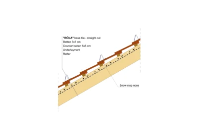 RONA STRAIGHT SNOW 01