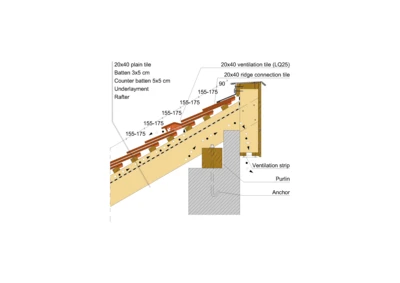 20x40_SHED_01_DOUBLE_COVER
