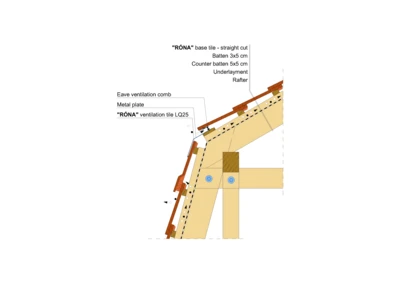RONA STRAIGHT MANSARD 02