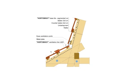 HORTOBAGY MANSARD 01